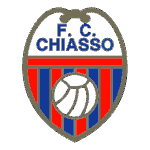 Stemma F.C. Chiasso